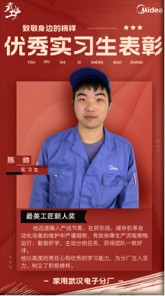 校企合作結(jié)碩果 產(chǎn)教融合育英才 ——我校學(xué)生榮獲企業(yè)“優(yōu)秀實習(xí)生”稱號