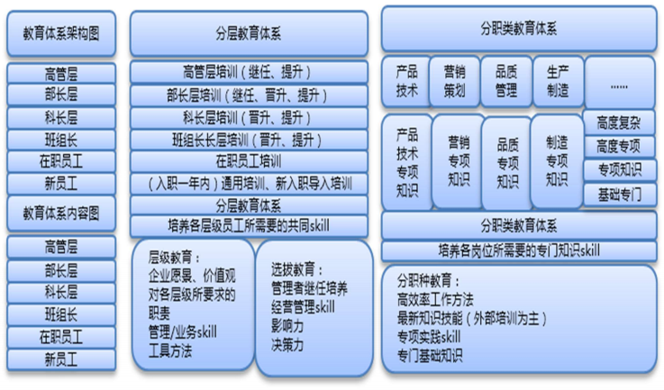 長城汽車股份有限公司荊門分公司 招聘簡章 長城汽車股份有限公司荊門分公司 招聘簡章