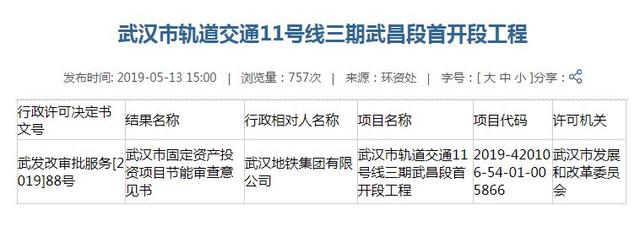 1400億!武漢地鐵四期線路全部啟動(dòng),神速 1400億!武漢地鐵四期線路全部啟動(dòng),神速