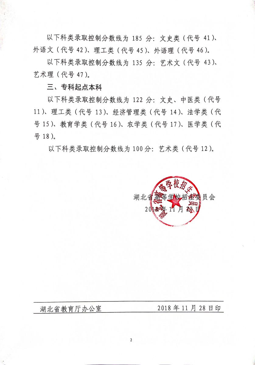 省招委關(guān)于印發(fā)湖北省2018年 成人高等學(xué)校招生錄取控制分?jǐn)?shù)線的通知