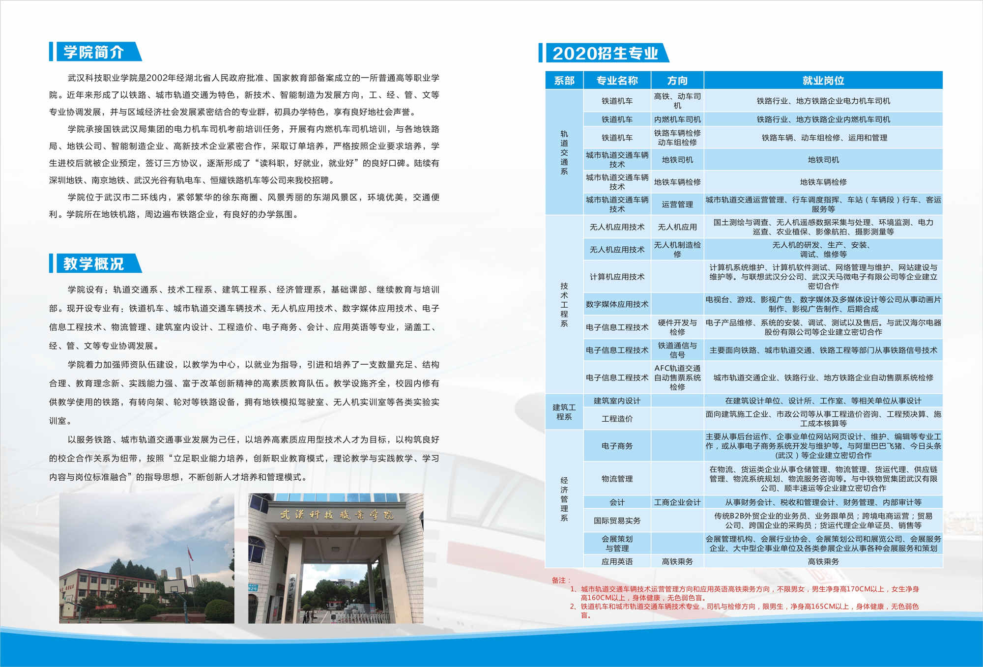 2020招生簡(jiǎn)章