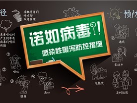 get諾如病毒相關知識