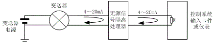 無源隔離器在四線制變送器信號(hào)輸入中的接線圖