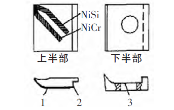 薄膜熱電偶刀頭結(jié)構(gòu)示意圖