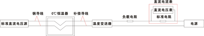 熱電偶溫度變送器調校接線