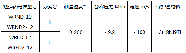 煙道熱電偶型號及技術(shù)參數(shù)-電站熱電偶