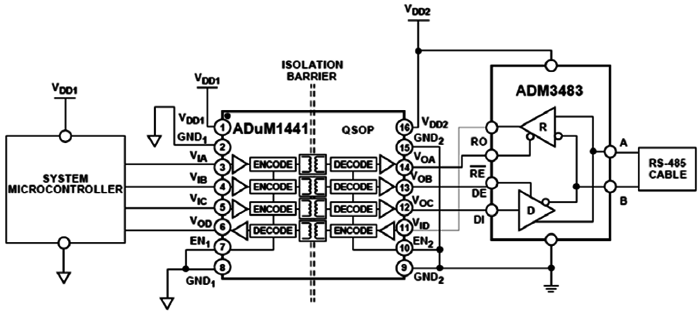 低功耗、隔離式RS485節(jié)點