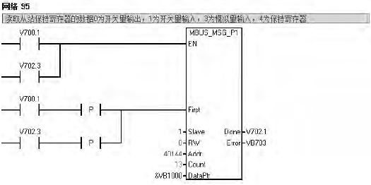 循環(huán)調用MBUS_MSG指令