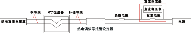 熱電偶信號(hào)報(bào)警設(shè)定器校準(zhǔn)接線圖