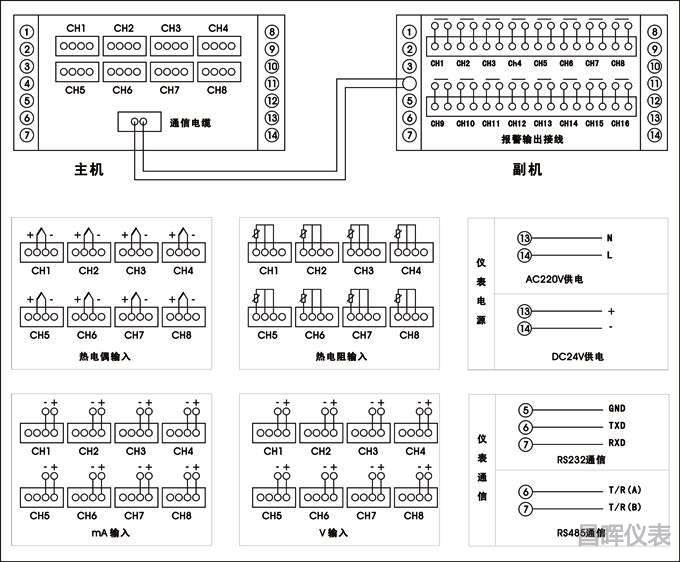 SWP-LCD-MD808分別報(bào)警液晶八路巡檢儀接線圖