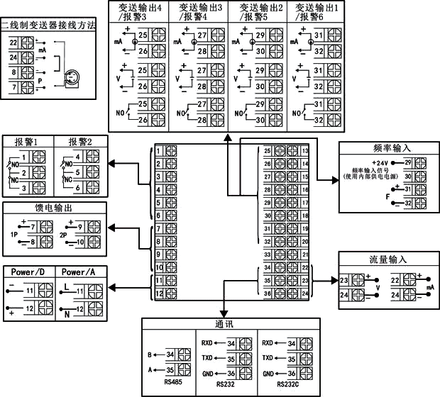 無補償貿(mào)易結(jié)算流量積算儀接線圖