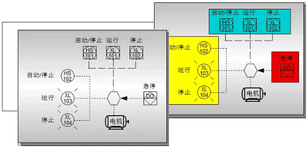 P&ID圖中一個關(guān)于電機的部分