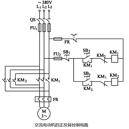 三相異步電動機(jī)正反轉(zhuǎn)控制電路