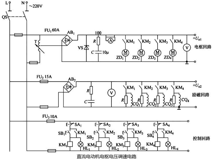 直流電動機(jī)電樞電壓調(diào)速電路