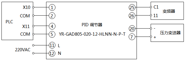 恒壓供水控制系統(tǒng)PID調節(jié)器接線圖