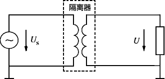 用隔離器將兩點(diǎn)接地隔離示意