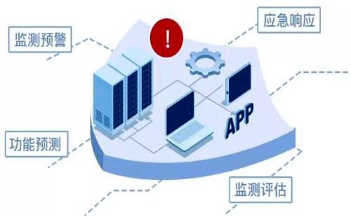 安全體系是工業(yè)互聯網保障