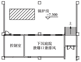 地下室燃氣鍋爐房的泄爆口兼排風