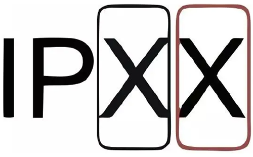 IP防護(hù)等級