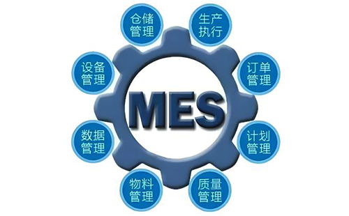 制造執行系統MES