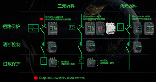 電動機回路的的三元器件與兩元器件