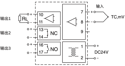熱電偶信號(hào)報(bào)警設(shè)定器接線圖