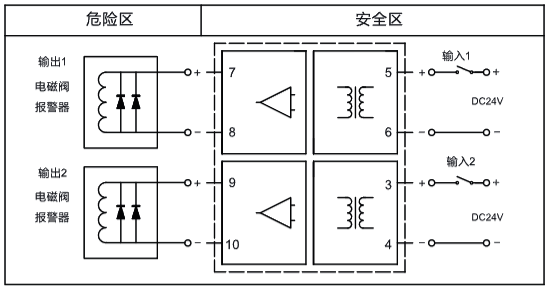 二入二出，開關(guān)量輸出隔離式安全柵接線圖